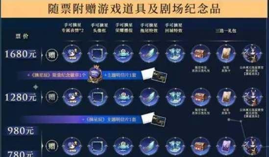 王者荣耀2023元旦返场皮肤有哪些？如何获取这些皮肤？  第2张