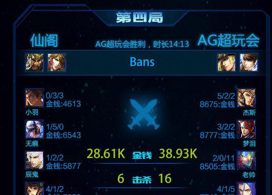 王者荣耀2023元旦未成年游戏时间一览是怎样的？如何合理安排游戏时间？  第2张