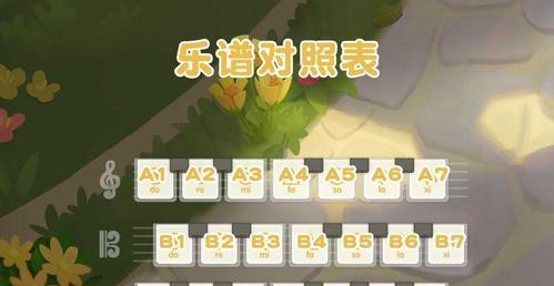 IMP战队成员有哪些？他们的特点和技能是什么？  第1张