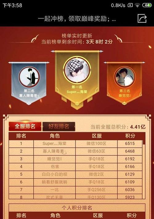 王者荣耀S25赛季分路战力怎么计算？规则有哪些变化？  第3张