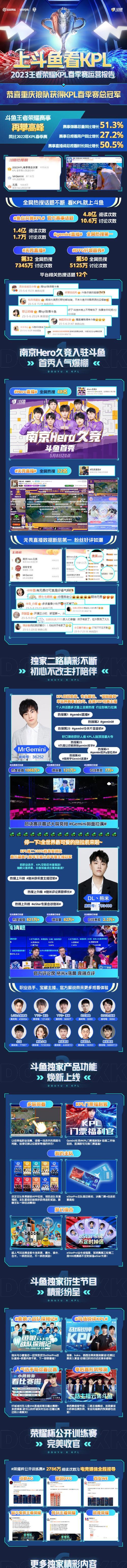 王者荣耀kpl2023春季赛赛程赛制一览是什么？如何查看比赛信息？  第2张