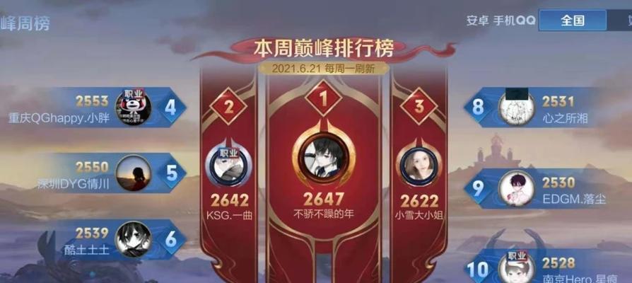 王者荣耀s25赛季什么时候更新？更新内容有哪些？  第2张