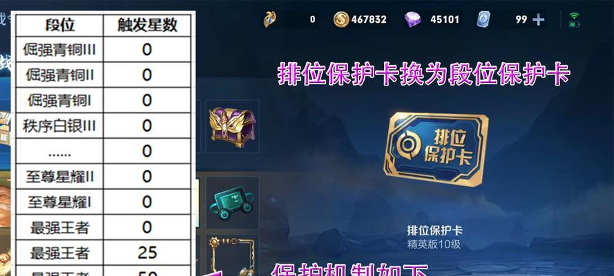 王者荣耀s27赛季强势辅助游走英雄有哪些？如何有效利用游走策略取得胜利？  第3张
