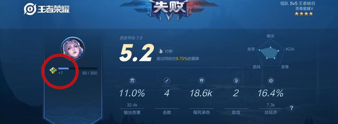 王者荣耀s28赛季何时结束？赛季结束后的常见问题解答？  第3张