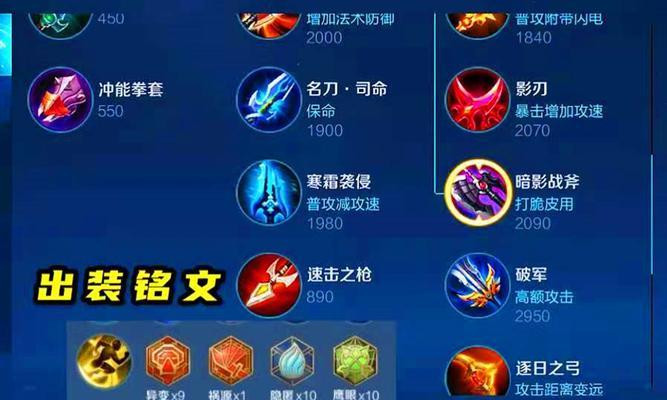 王者荣耀阿古朵出装铭文怎么搭配？最佳组合是什么？  第3张