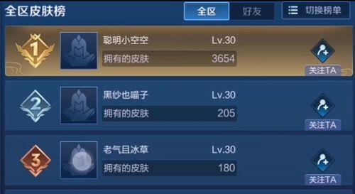 八神庵在王者荣耀中的上线时间是什么时候？2023年有哪些新变化？  第3张
