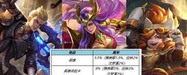 王者荣耀伴生皮肤领取活动介绍？如何参与领取？  第2张