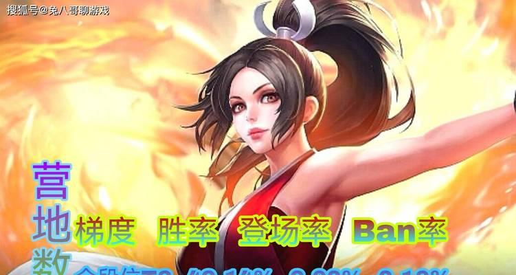 王者荣耀不知火舞新皮肤名称是什么？获取方法有哪些？  第1张