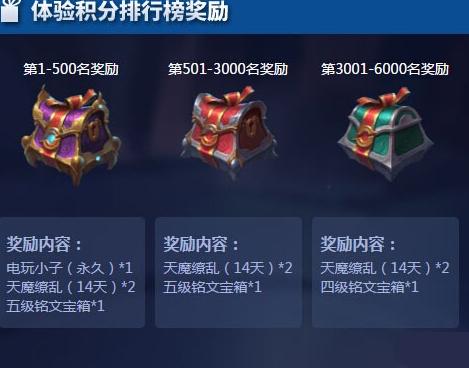 王者荣耀感恩节活动奖励有哪些？如何获取全部奖励？  第2张