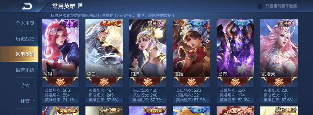 王者荣耀金蝉皮肤格子最新内容是什么？如何获取？  第1张