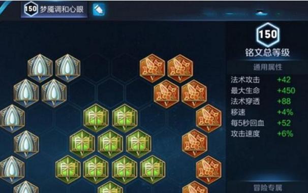 王者荣耀金蝉五级铭文怎么搭配？搭配攻略有哪些常见问题？  第1张