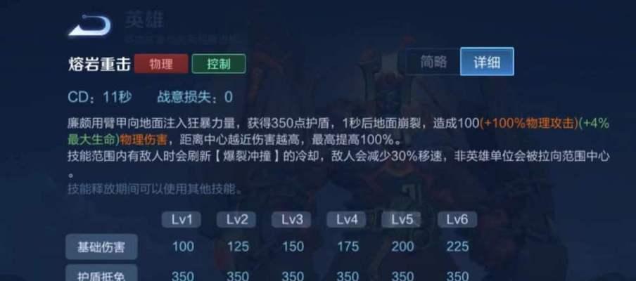 王者荣耀廉颇重做出装铭文怎么搭配？有哪些技巧和注意事项？  第3张