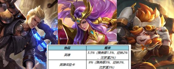 王者荣耀炼石补天活动最全攻略？如何获取最大奖励？  第3张