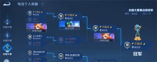 王者荣耀六年玩家称号如何获得？攻略要点是什么？  第3张