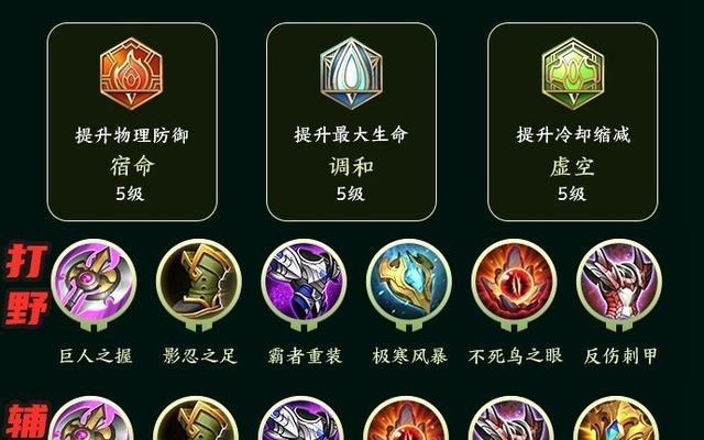 王者荣耀少司命技能连招怎么用？连招技巧有哪些？  第3张