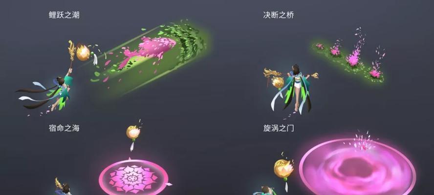王者荣耀孙尚香时之羁绊星元皮肤怎么获得？攻略步骤是什么？  第3张