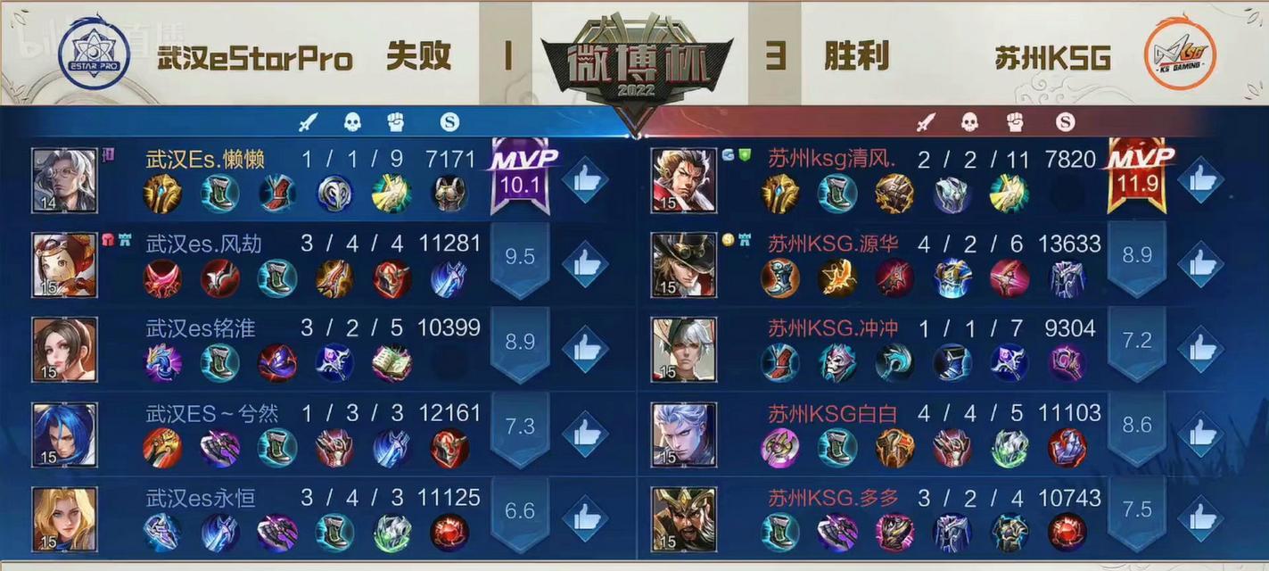 2023王者荣耀微博杯直播赛程有哪些变化？观看直播需要注意什么？  第1张