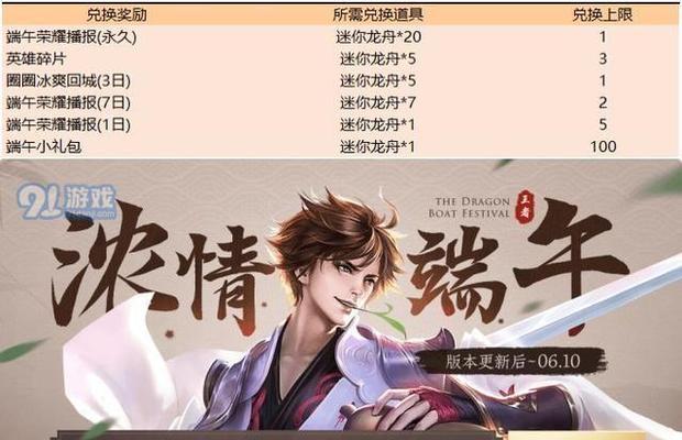 王者荣耀星会员等级价格一览？如何快速升级获得优惠？  第1张