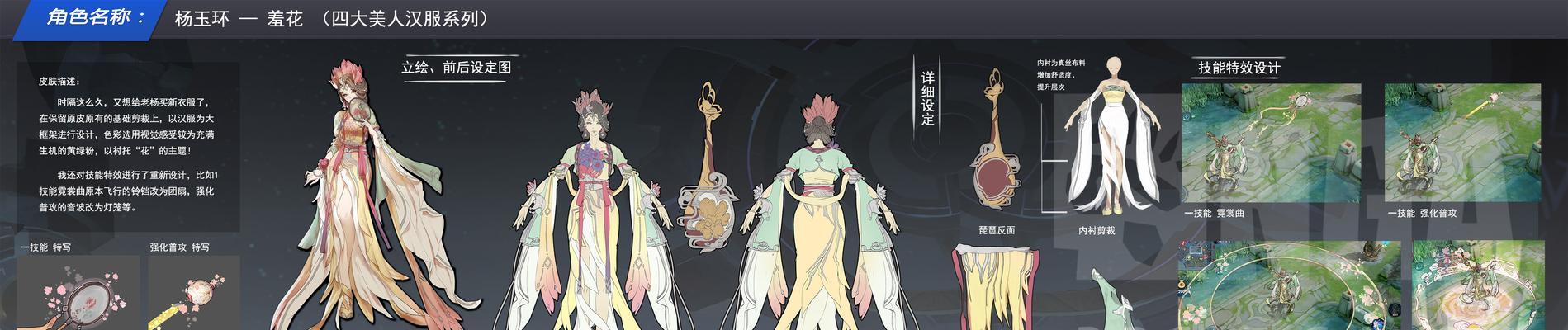 王者荣耀杨玉环羞花皮肤怎么获得？图文攻略详解！  第1张
