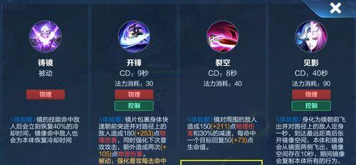 王者荣耀与你相遇共赴荣耀活动规则一览？活动参与条件和奖励是什么？  第2张
