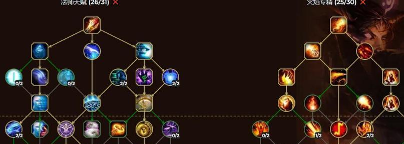 魔兽世界人物天赋修改方法是什么？  第3张