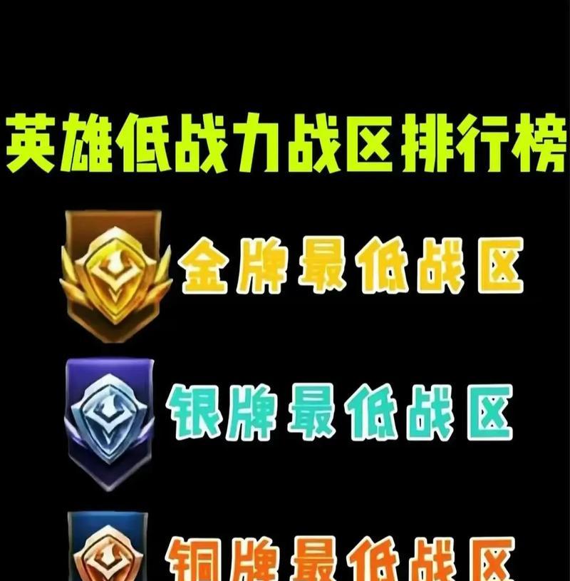 达到王者荣耀6000分战力需要多少投入？如何经济高效提升战力？  第2张