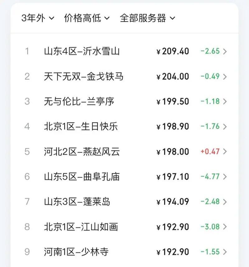 梦幻西游中碎星诀的价格是多少？购买途径有哪些？  第2张