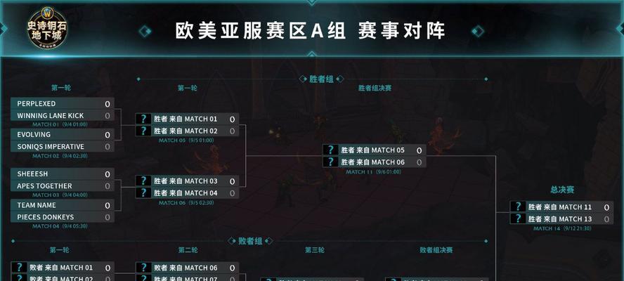 魔兽世界海拉史诗模式开启方法是什么？  第2张
