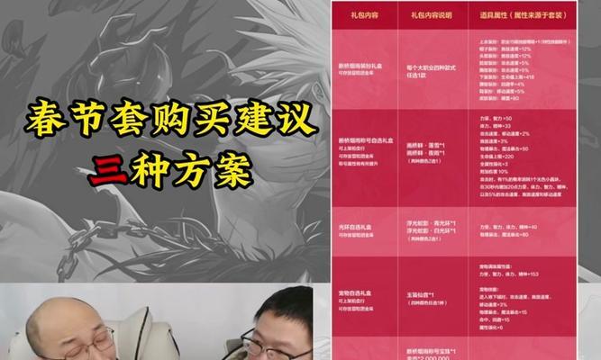 地下城手游导师套购买建议？  第2张