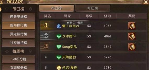 现在国外流行的手游排行榜是怎样的？  第1张