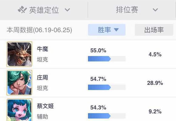 王者荣耀102星需要多少星五排？如何达到？  第3张