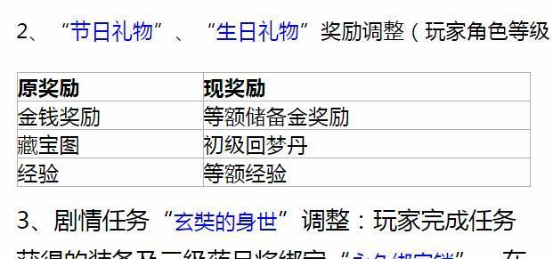 梦幻西游副本奖励价值多少？如何获得更高奖励？  第2张