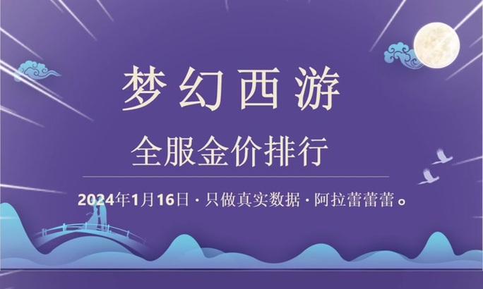 梦幻西游2024年的开区计划如何查看？开区计划的最新消息在哪里？  第2张