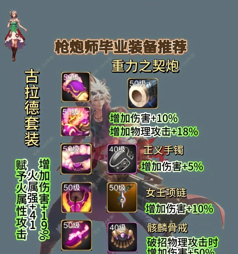 dnf手游红狗辅助装备怎么选？哪个更合适？  第3张
