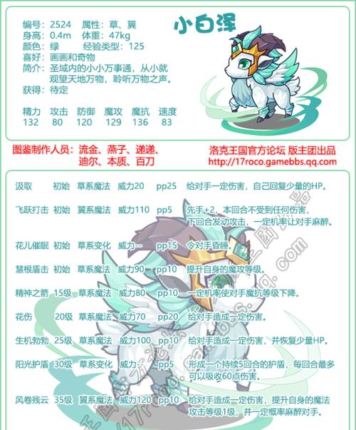 洛克王国圣域召唤系列如何获得？有哪些获取途径？  第1张