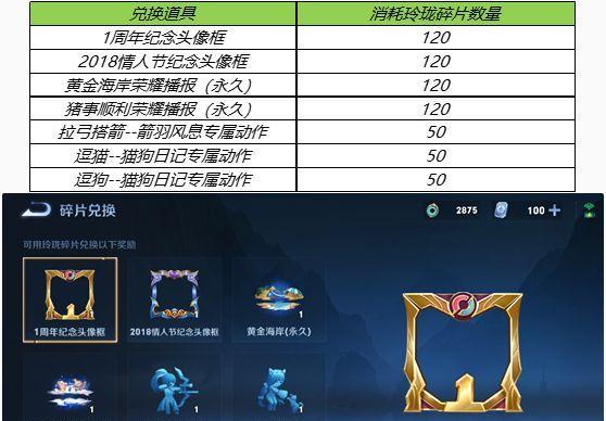 王者荣耀钻下来是什么意思？有什么作用？  第1张