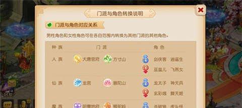 白希代打王者荣耀30星需要多少费用？  第1张
