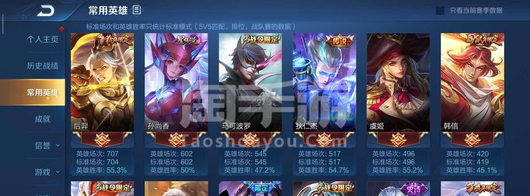 手游联盟70星代表的段位是什么？  第3张