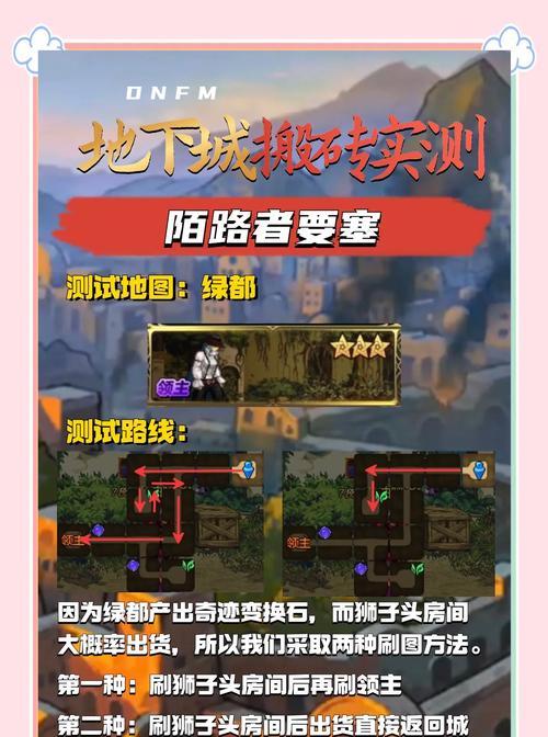 dnf手游深渊搬砖去哪个图？哪个地图的收益最高？  第3张