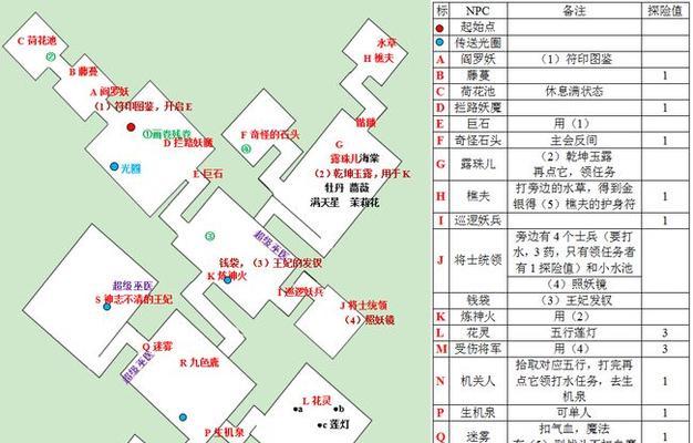 梦幻西游建业奇遇触发条件是什么？  第1张