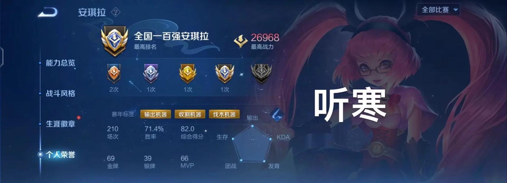 达到10万战力在王者荣耀中需投入多少？  第1张