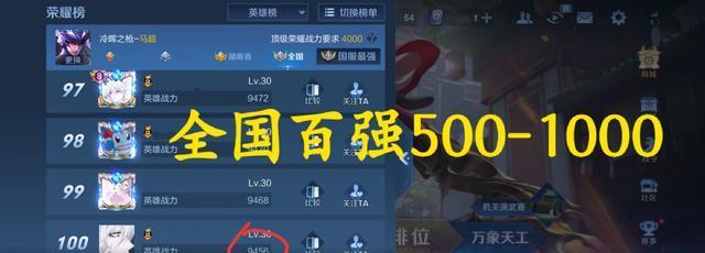 达到10万战力在王者荣耀中需投入多少？  第3张