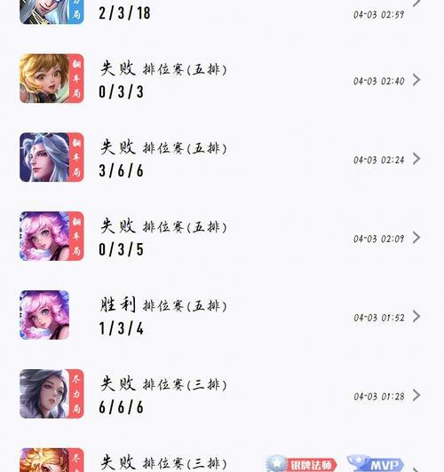 王者荣耀中哪个英雄能连跪多局？技巧是什么？  第2张