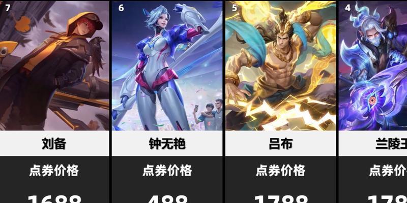 定制版王者荣耀皮肤价格是多少？  第2张
