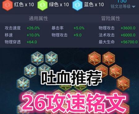 王者荣耀暴符文怎么配？符文搭配的策略有哪些？  第1张