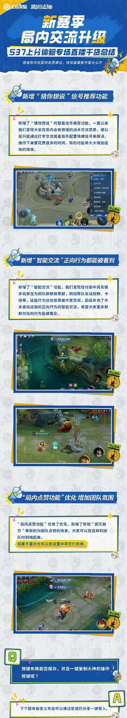 王者荣耀在什么配置下运行不卡？如何优化游戏体验？  第2张