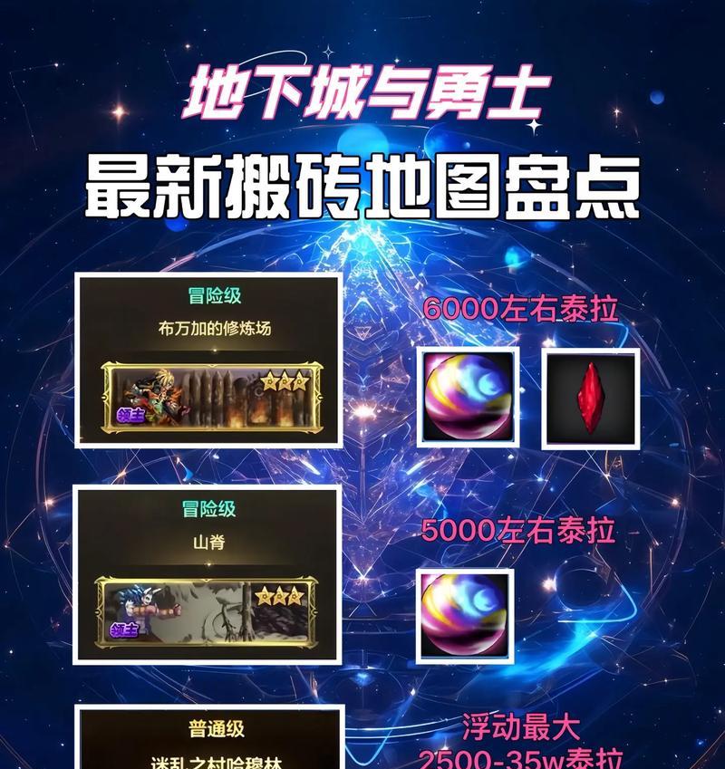 手游地下城中哪个地图刷骨戒经验最高？如何快速刷取？  第3张