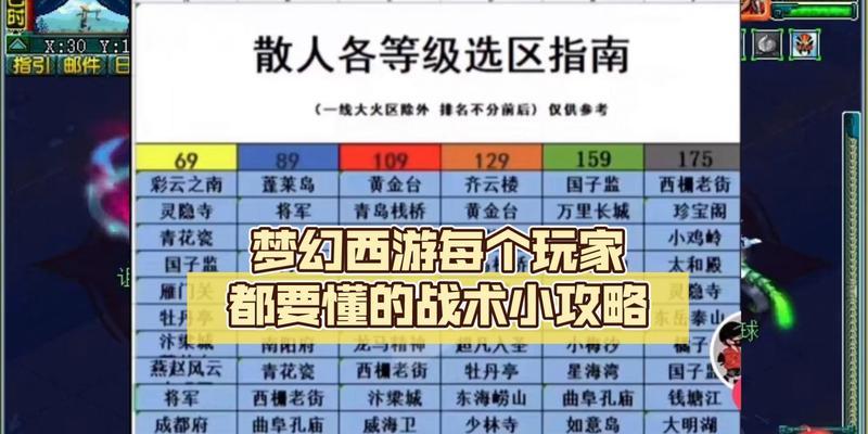 梦幻西游服战队三攻战术如何执行？有哪些要点？  第1张