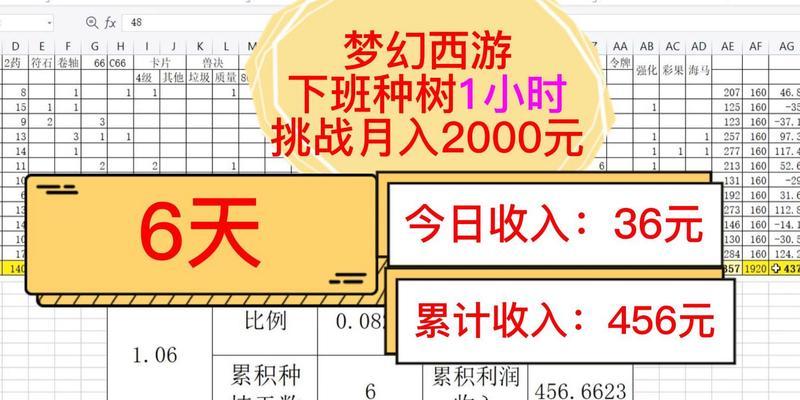 《梦幻西游》摇钱树种植方法是什么？  第2张