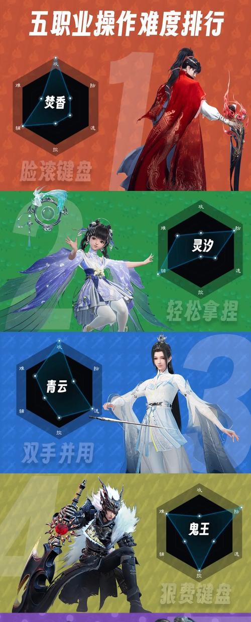 诛仙手游合欢派精进技能选择哪个好？合欢精进技能解析是什么？  第2张